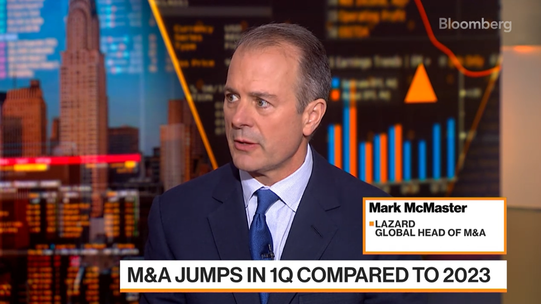 Head Of Mergers & Acquisitions